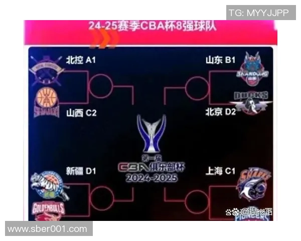 CBA精彩对决北京队与吉林队视频回顾及赛后分析