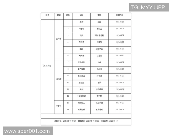 2020世预赛秘鲁对阵巴西精彩回顾与赛后分析