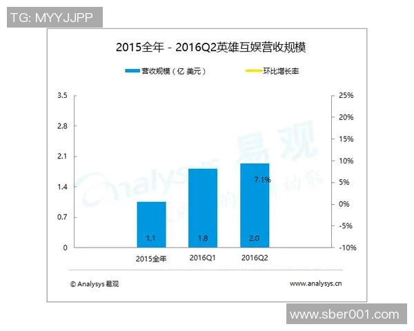 杭州乒乓球队速度分析与提升策略探讨助力竞技水平再上新台阶MBA